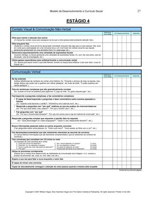 Modelo de Desenvolvimento e Currículo Social                                                             27


                                                                           ESTÁGIO 4
Contato Visual & Comunicação Não-Verbal
                                                                                                                     Selecionar
                                                                                                                                  Em Desenvolvimento   Adquirida
                                                                                                                     como Meta

Olha para manter a atenção dos outros
  (A criança faz contato visual para assegurar-se de que a outra pessoa está prestando atenção nela.)

Olha enquanto fala
  (Sustenta o contato visual de forma apropriada à atividade enquanto fala algo para a outra pessoa. Obs: levar
  em conta que a participação em uma conversa leva a um nível maior de contato visual do que aquele
  geralmente apresentado em uma atividade física. Ex: pega-pega, etc.)
Demonstra espontaneamente uma variedade de expressões faciais
  (Quando interage, a criança apresenta uma variedade de expressões faciais. Ex: sorri, faz cara séria, cara de
  decepção, cara de empolgação, etc.)
Utiliza gestos espontâneos para enfatizar/ilustrar a comunicação verbal
  (Ex: aponta para aquilo sobre o qual está falando, levanta os braços para enfatizar o que quer dizer, cruza os
  braços, etc.)



Comunicação Verbal
                                                                                                                     Selecionar
                                                                                                                                  Em Desenvolvimento   Adquirida
                                                                                                                     como Meta
Se faz entender
  (Utiliza referências de contexto ao contar uma história. Ex: “Durante o almoço de hoje na escola, meu
  amigo deixou seu prato cair e quebrou em vários pedaços”, ao invés de dizer, “O prato quebrou em
  vários pedaços”.)

Fala em sentenças complexas que são gramaticalmente corretas
  (Ex: Guarde os livros na prateleira para jogarmos “O Jogo da Vida”. Eu gosto daquele jogo!”, etc.)

Faz/responde a perguntas complexas, e faz comentários complexos:
  • É capaz de fazer/responder a perguntas e fazer comentários sobre eventos passados e
    futuros
     (Ex: “Quando você escreveu o cartão?”, “Amanhã eu irei à casa da vovó”, etc.)
  • Responde a perguntas com “por quê” relativas ao que ela acabou de vivenciar/observar
     (Ex: “Por que você vestiu o seu casaco?”, “Por que o homem caiu?”, etc.)
  • Faz perguntas com “por quê”
     (Ex: “Por que a Suzana está atrasada?”, “Por que nós vamos para a loja de material de construção”, etc.)

Responde a perguntas simples que requerem a opinião dela na resposta
     (Ex: “Qual personagem é o mais engraçado?”, "Qual é o seu restaurante favorito?", etc.)

Busca informações pessoais sobre os outros enquanto conversa
  (Faz perguntas sobre outra pessoa. Ex: "Onde você mora?", "Você assistiu ao filme com a Lia?", etc.)

Faz declarações/comentários que são claramente relevantes ao assunto da conversa
  (A criança oferece informações que são facilmente compreendidas e que se relacionam ao contexto da
  conversa.)
Tem conversas que consistem em 3-5 ciclos ou mais
  Um exemplo de uma conversa de 4 ciclos:
     P: "Você quer brincar de desenhar?"                  C: "Sim, vamos desenhar um ônibus!"           [1 ciclo]
     P: "Está bem. Eu vou desenhar a estrada."            C: "Eu vou desenhar o ônibus."                [2 ciclos]
     P: "Qual é a parte que você mais gosta de desenhar?" C: "Eu gosto de desenhar as rodas."           [3 ciclos]
     P: "Por quê?"                                        C: "Porque elas são fáceis de se desenhar!"   [4 ciclos]
Utiliza os pronomes corretamente
  (Depois que a criança tiver desenvolvido as habilidades de comunicação dos Estágios 1 a 3, comece a
  ensinar os pronomes: ele, você, eu, mim, eles, nós, etc.)
Espera a sua vez para falar e ouve enquanto o outro fala

É capaz de iniciar uma conversa

Capaz de educadamente conseguir a atenção de outra pessoa quando a mesma está ocupada
                                                                                                                                       Continua na próxima página…




                 Copyright © 2007 William Hogan, Bryn Kaufman Hogan and The Option Institute & Fellowship. All rights reserved. Printed in the USA.
 