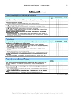 Modelo de Desenvolvimento e Currículo Social                                                               31



                                                              ESTÁGIO 5 (continuação)
Período de Atenção Compartilhada / Interativa
                                                                                                                 Selecionar
                                                                                                                   como       Em Desenvolvimento     Adquirida
                                                                                                                   Meta
Apresenta período de atenção compartilhada com duração apropriada para a idade
  (Período de atenção “típico”: aproximadamente 3 a 5 minutos multiplicados pela idade da criança.)
Permanece continuamente interativa
  (É capaz de interagir com outra pessoa por todo o tempo em que permanecem juntos.)
Interage em diversos tipos de atividades
  (É capaz de interagir em diversos tipos de atividades. Ex: atividades físicas, atividades que envolvem
  imaginação, conversas, etc.)
Interage apropriadamente em pequenos grupos com dois ou mais colegas
(Como no Estágio 4, “Interage apropriadamente com um colega”, ela agora é capaz de fazer o mesmo
dentro de um grupo com dois ou mais colegas.)
Apresenta período de atenção compartilhada com duração “típica” dentro de uma atividade
escolhida por outra pessoa
   (A criança permanece em uma atividade interativa por um período de duração “típico” ao invés de
   apresentar um período de atenção compartilhada com duração “típica” formado por várias atividades
   consecutivas de pequena duração.)


Flexibilidade
   Para adquirir qualquer habilidade relativa à flexibilidade neste estágio, a criança deve também apresentar    Selecionar
                                                                                                                              Em Desenvolvimento     Adquirida
      período de atenção compartilhada no Estágio 5 ou acima, tanto para “duração” como “ freqüência”.           como Meta
Flexível dentro da atividade escolhida por outra pessoa
  (Em uma atividade escolhida por outra pessoa, a criança facilmente aceita as sugestões e
  contribuições da outra pessoa. Ex: quando a outra pessoa sugere um novo passo à atividade, altera a
  ordem dos eventos, expande o tópico da conversa, etc.)
É flexível dentro de diversos tipos de atividades
  (A criança aceita facilmente variações periféricas e centrais em diversos tipos de atividades, jogos e
  conversas.)
É espontânea dentro de diversos tipos de atividades
  (A criança inicia/sugere novas idéias e direções dentro de diversos tipos de atividades, jogos e conversas.)
Lida fácil e calmamente com quase todas as transições para novos ambientes e situações não
estruturadas
  (Ex: professores substitutos, viagens de férias, parquinhos cheios de pessoas, shopping centers, etc.)



Perspectivas para Ensinar / Modelar
                                                                                                                 Selecionar
                                                                                                                              Em Desenvolvimento     Adquirida
                                                                                                                 como Meta
Todas as pessoas apresentam áreas de talentos e de dificuldades. Não é ruim encontrar algo
difícil para você (e que é fácil para outra pessoa). É apenas mais uma oportunidade para
aprender.
Quando quiser mudar algo em você, você pode fazê-lo com aceitação por quem você é, e com
entusiasmo pela mudança.
  (Não é necessário julgar a si mesmo para alcançar mudanças, a auto-aceitação pode ajudar você a mudar a
  si mesmo com maior facilidade.)
É divertido dizer aos outros o que você pensa e sente, e perguntar a elas o que elas sentem e
pensam.
  (É divertido aprender mais sobre os outros e deixar que os outros aprendam mais sobre você.)
                                                                                                                                   Continua na próxima página…




                Copyright © 2007 William Hogan, Bryn Kaufman Hogan and The Option Institute & Fellowship. All rights reserved. Printed in the USA.
 
