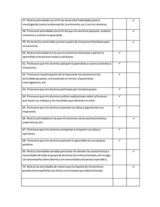57. Realizo actividades con el fin de desarrollar habilidades para la 
investigación (como la observación, la entrevista, etc.) con mis alumnos. 
 
58. Promuevo actividades con el fin de que mis alumnos apliquen, analicen, 
sinteticen y evalúen lo aprendido. 
 
59. Presento los contenidos y temas a partir de situaciones familiares para 
mis alumnos. 
 
60. Realizo actividades en las que mis alumnos relacionan y aplican lo 
aprendido a situaciones reales y cotidianas. 
 
61. Promuevo que mis alumnos apliquen lo aprendido a nuevos contextos o 
situaciones. 
 
62. Promuevo la participación de la mayoría de mis alumnos en las 
actividades grupales, como puestas en común, exposiciones, 
interrogatorios, etc. 
 
63. Promuevo que mis alumnos participen por iniciativa propia.  
64. Promuevo que mis alumnos realicen explicaciones sobre la forma en 
que hacen sus trabajos y los resultados que obtienen en ellos. 
 
65. Promuevo que mis alumnos expresen sus ideas y argumenten sus 
respuestas. 
 
66. Realizo actividades en las que mis alumnos narran acontecimientos, 
experiencias, etc. 
 
67. Promuevo que mis alumnos compartan y comparen sus ideas y 
opiniones. 
 
68. Promuevo que mis alumnos expresen lo aprendido con sus propias 
palabras. 
 
69. Realizo actividades variadas para tratar de atender las características y 
necesidades de todo mi grupo de alumnos (los niños promedio, con rezago, 
con desempeño sobresaliente y con necesidades educativas especiales). 
 
70. Realizo las actividades de manera que la mayoría de mis alumnos 
puedan desempeñarlas con éxito y en el tiempo que había estimado. 
 
 