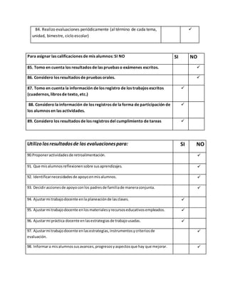 84. Realizo evaluaciones periódicamente (al término de cada tema, 
unidad, bimestre, ciclo escolar) 
 
Para asignar las calificaciones de mis alumnos: SI NO SI NO 
85. Tomo en cuenta los resultados de las pruebas o exámenes escritos.  
86. Considero los resultados de pruebas orales.  
87. Tomo en cuenta la información de los registro de los trabajos escritos 
(cuadernos, libros de texto, etc.) 
 
88. Considero la información de los registros de la forma de participación de 
los alumnos en las actividades. 
 
89. Considero los resultados de los registros del cumplimiento de tareas  
Utilizo los resultados de las evaluaciones para: SI NO 
90.Proponer actividades de retroalimentación.  
91. Que mis alumnos reflexionen sobre sus aprendizajes.  
92. Identificar necesidades de apoyo en mis alumnos.  
93. Decidir acciones de apoyo con los padres de familia de manera conjunta.  
94. Ajustar mi trabajo docente en la planeación de las clases.  
95. Ajustar mi trabajo docente en los materiales y recursos educativos empleados.  
96. Ajustar mi práctica docente en las estrategias de trabajo usadas.  
97. Ajustar mi trabajo docente en las estrategias, instrumentos y criterios de 
evaluación. 
 
98. Informar a mis alumnos sus avances, progresos y aspectos que hay que mejorar.  
 