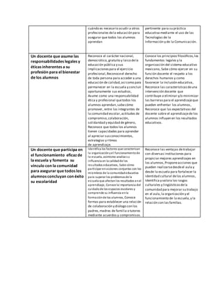cuándo es necesario acudir a otros 
profesionales de la educación para 
asegurar que todos los alumnos 
aprendan 
pertinente para su práctica 
educativa mediante el uso de las 
Tecnologías de la 
Información y de la Comunicación. 
Un docente que asume las 
responsabilidades legales y 
éticas inherentes a su 
profesión para el bienestar 
de los alumnos 
Reconoce el carácter nacional, 
democrático, gratuito y laico de la 
educación pública y sus 
implicaciones para el ejercicio 
profesional , Reconoce el derecho 
de toda persona para acceder a una 
educación de calidad, así como para 
permanecer en la escuela y concluir 
oportunamente sus estudios , 
Asume como una responsabilidad 
ética y profesional que todos los 
alumnos aprendan, sabe cómo 
promover, entre los integrantes de 
la comunidad escolar, actitudes de 
compromiso, colaboración, 
solidaridad y equidad de género, 
Reconoce que todos los alumnos 
tienen capacidades para aprender 
al apreciar sus conocimientos, 
estrategias y ritmos 
de aprendizaje. 
Conoce los principios filosóficos, los 
fundamentos legales y la 
organización del sistema educativo 
mexicano, Sabe cómo ejercer en su 
función docente el respeto a los 
derechos humanos y como 
favorecer la inclusión educativa, 
Reconoce las características de una 
intervención docente que 
contribuye a eliminar y/o minimizar 
las barreras para el aprendizaje que 
pueden enfrentar los alumnos , 
Reconoce que las expectativas del 
docente sobre el aprendizaje de los 
alumnos influyen en los resultados 
educativos. 
Un docente que participa en 
el funcionamiento eficaz de 
la escuela y fomenta su 
vínculo con la comunidad 
para asegurar que todos los 
alumnos concluyan con éxito 
su escolaridad 
Identifica los factores que caracterizan 
la organización y el funcionamiento de 
la escuela, asimismo analiza s u 
influencia en la calidad de los 
resultados educativos, Sabe cómo 
participar en acciones conjuntas con los 
miembros de la comunidad educativa 
para superar los problemas de la 
es cuela que afectan los resultados en el 
aprendizaje, Conoce la importancia del 
cuidado de los espacios escolares y 
comprende su influencia en la 
formación de los alumnos, Conoce 
formas para establecer una relación 
de colaboración y diálogo con los 
padres, madres de familia o tutores 
mediante acuerdos y compromisos. 
Reconoce las ventajas de trabajar 
con diversas instituciones para 
propiciar mejores aprendizajes en 
los alumnos, Propone acciones que 
pueden realizarse desde el aula y 
desde la escuela para fortalecer la 
identidad cultural de los alumnos , 
Identifica y valora los rasgos 
culturales y lingüísticos de la 
comunidad para mejorar su trabajo 
en el aula, la organización y el 
funcionamiento de la escuela, y la 
relación con las familias. 
