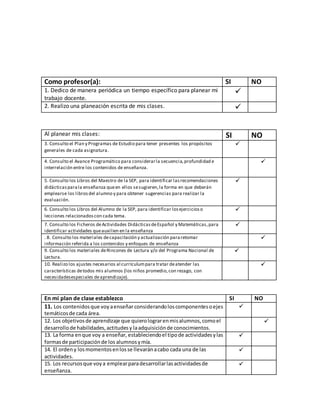 Como profesor(a): SI NO 
1. Dedico de manera periódica un tiempo específico para planear mi 
 
trabajo docente. 
2. Realizo una planeación escrita de mis clases.  
Al planear mis clases: SI NO 
3. Consulto el Plan y Programas de Estudio para tener presentes los propósitos 
 
generales de cada asignatura. 
4. Consulto el Avance Programático para considerar la secuencia, profundidad e 
interrelación entre los contenidos de enseñanza. 
 
5. Consulto los Libros del Maestro de la SEP, para identificar las recomendaciones 
didácticas para la enseñanza que en ellos se sugieren, la forma en que deberán 
emplearse los libros del alumno y para obtener sugerencias para realizar la 
evaluación. 
 
6. Consulto los Libros del Alumno de la SEP, para identificar los ejercicios o 
lecciones relacionados con cada tema. 
 
7. Consulto los Ficheros de Actividades Didácticas de Español y Matemáticas, para 
identificar actividades que auxilien en la enseñanza 
 
. 8. Consulto los materiales de capacitación y actualización para retomar 
información referida a los contenidos y enfoques de enseñanza 
 
9. Consulto los materiales de Rincones de Lectura y/o del Programa Nacional de 
Lectura. 
 
10. Realizo los ajustes necesarios al currículum para tratar de atender las 
características de todos mis alumnos (los niños promedio, con rezago, con 
necesidadesespeciales de aprendizaje). 
 
En mi plan de clase establezco SI NO 
11. Los contenidos que voy a enseñar considerando los componentes o ejes 
 
temáticos de cada área. 
12. Los objetivos de aprendizaje que quiero lograr en mis alumnos, como el 
desarrollo de habilidades, actitudes y la adquisición de conocimientos. 
 
13. La forma en que voy a enseñar, estableciendo el tipo de actividades y las 
formas de participación de los alumnos y mía. 
 
14. El orden y los momentos en los se llevarán a cabo cada una de las 
actividades. 
 
15. Los recursos que voy a emplear para desarrollar las actividades de 
enseñanza. 
 
 