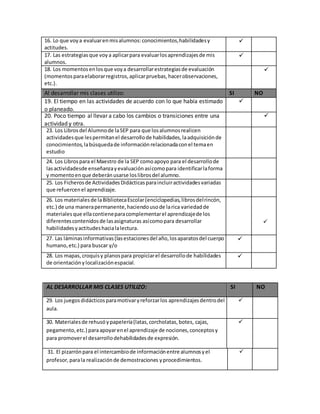 16. Lo que voy a evaluar en mis alumnos: conocimientos, habilidades y 
actitudes. 
 
17. Las estrategias que voy a aplicar para evaluar los aprendizajes de mis 
alumnos. 
 
18. Los momentos en los que voy a desarrollar estrategias de evaluación 
(momentos para elaborar registros, aplicar pruebas, hacer observaciones, 
etc.). 
 
Al desarrollar mis clases utilizo: SI NO 
19. El tiempo en las actividades de acuerdo con lo que había estimado 
 
o planeado. 
20. Poco tiempo al llevar a cabo los cambios o transiciones entre una 
actividad y otra. 
21. La mayor parte del tiempo, en actividades relacionadas con la 
enseñanza y el aprendizaje. 
22. La mayor parte del tiempo en tareas en las que mis alumnos 
trabajan activamente. 
23. Los Libros del Alumno de la SEP para que los alumnos realicen 
actividades que les permitan el desarrollo de 
habilidades, la adquisición de conocimientos, la búsqueda de 
información relacionada con el tema en estudio 
y para ofrecer referentes diversos o lejanos a los contextos de los 
niños. 
24. Los Libros para el Maestro de la SEP como apoyo para el 
desarrollo de las actividades de enseñanza y 
evaluación así como para identificar la forma y momento en que 
deberán usarse los libros del alumno. 
25. Los Ficheros de Actividades Didácticas para incluir actividades 
variadas que refuercen el aprendizaje. 
26. Los materiales de la Biblioteca Escolar (enciclopedias, libros del 
rincón, etc.) de una manera permanente, 
haciendo uso de la rica variedad de materiales que ella contiene para 
complementar el aprendizaje de los 
diferentes contenidos de las asignaturas así como para desarrollar 
habilidades y actitudes hacia la lectura. 
27. Las láminas informativas (las estaciones del año, los aparatos del 
cuerpo humano, etc.) para buscar y/o 
reforzar la adquisición de conocimientos. 
 
23. Los Libros del Alumno de la SEP para que los alumnos realicen 
actividades que les permitan el desarrollo de habilidades, la adquisición de 
conocimientos, la búsqueda de información relacionada con el tema en 
estudio 
24. Los Libros para el Maestro de la SEP como apoyo para el desarrollo de 
las actividadesde enseñanza y evaluación así como para identificar la forma 
y momento en que deberán usarse los libros del alumno. 
25. Los Ficheros de Actividades Didácticas para incluir actividades variadas 
que refuercen el aprendizaje. 
26. Los materiales de la Biblioteca Escolar (enciclopedias, libros del rincón, 
etc.) de una manera permanente, haciendo uso de la rica variedad de 
materiales que ella contiene para complementar el aprendizaje de los 
diferentes contenidos de las asignaturas así como para desarrollar 
habilidades y actitudes hacia la lectura. 
 
27. Las láminas informativas (las estaciones del año, los aparatos del cuerpo 
humano, etc.) para buscar y/o 
 
28. Los mapas, croquis y planos para propiciar el desarrollo de habilidades 
de orientación y localización espacial. 
 
AL DESARROLLAR MIS CLASES UTILIZO: SI NO 
29. Los juegos didácticos para motivar y reforzar los aprendizajes dentro del 
aula. 
 
30. Materiales de rehusó y papelería (latas, corcholatas, botes, cajas, 
pegamento, etc.) para apoyar en el aprendizaje de nociones, conceptos y 
para promover el desarrollo dehabilidades de expresión. 
 
31. El pizarrón para el intercambio de información entre alumnos y el 
profesor, para la realización de demostraciones y procedimientos. 
 
 