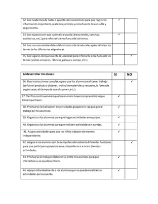 32. Los cuadernos de notas o apuntes de los alumnos para que registren 
información importante, realicen ejercicios y como fuente de consulta y 
seguimiento. 
 
33. Los espacios con que cuenta la escuela (áreas verdes, canchas, 
auditorios, etc.) para reforzar la enseñanza de los temas. 
 
34. Los recursos ambientales del entorno o de la naturaleza para reforzar los 
temas de las diferentes asignaturas. 
35. Los lugares con que cuenta la localidad para reforzar la enseñanza de los 
temas (visitas a museos, fábricas, parques, campo, etc.). 
 
Al desarrollar mis clases: SI NO 
36. Doy instrucciones completas para que los alumnos realicen el trabajo 
(señalo el producto a obtener, indico los materiales y recursos, la forma de 
organizarse, el tiempo de que disponen, etc.). 
 
37. Verifico continuamente que los alumnos hayan comprendido lo que 
tienen que hacer. 
 
38. Promuevo la realización de actividades grupales en las que guío el 
trabajo de mis alumnos. 
 
39. Organizo a los alumnos para que hagan actividades en equipos.  
40. Organizo a los alumnos para que realicen actividades en parejas.  
41. Asigno actividades para que los niños trabajen de manera 
independiente. 
 
42. Asigno a los alumnos con desempeño sobresaliente diferentes funciones 
para que participen apoyando a sus compañeros o a mí en diversas 
actividades. 
 
43. Promuevo el trabajo colaborativo entre mis alumnos para que 
interactúen y se ayuden entre sí. 
 
44. Apoyo individualmente a los alumnos que no pueden realizar las 
actividades por su cuenta. 
 
 
