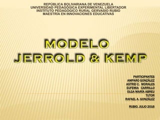 PARTICIPANTES
AMPARO GONZÁLEZ
ASTRID C. MORALES
EUFEMIA CARRILLO
OLGA MARÍA ABREU
TUTOR
RAFAEL A. GONZÁLEZ
RUBIO, JULIO 2016
REPÚBLICA BOLIVARIANA DE VENEZUELA
UNIVERSIDAD PEDAGÓGICA EXPERIMENTAL LIBERTADOR
INSTITUTO PEDAGÓGICO RURAL GERVASIO RUBIO
MAESTRÍA EN INNOVACIONES EDUCATIVAS
 