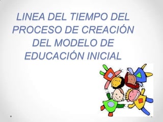 LINEA DEL TIEMPO DEL
PROCESO DE CREACIÓN
DEL MODELO DE
EDUCACIÓN INICIAL
 