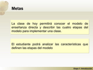 Metas <ul><li>El estudiante podrá analizar las características que definen las etapas del modelo </li></ul>La clase de hoy...