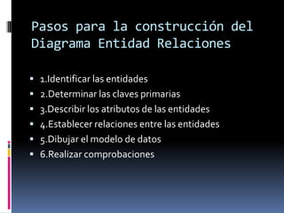 Pasos para la construcción del
Diagrama Entidad Relaciones

 1.Identificar las entidades
 2.Determinar las claves primarias
 3.Describir los atributos de las entidades
 4.Establecer relaciones entre las entidades
 5.Dibujar el modelo de datos
 6.Realizar comprobaciones
 