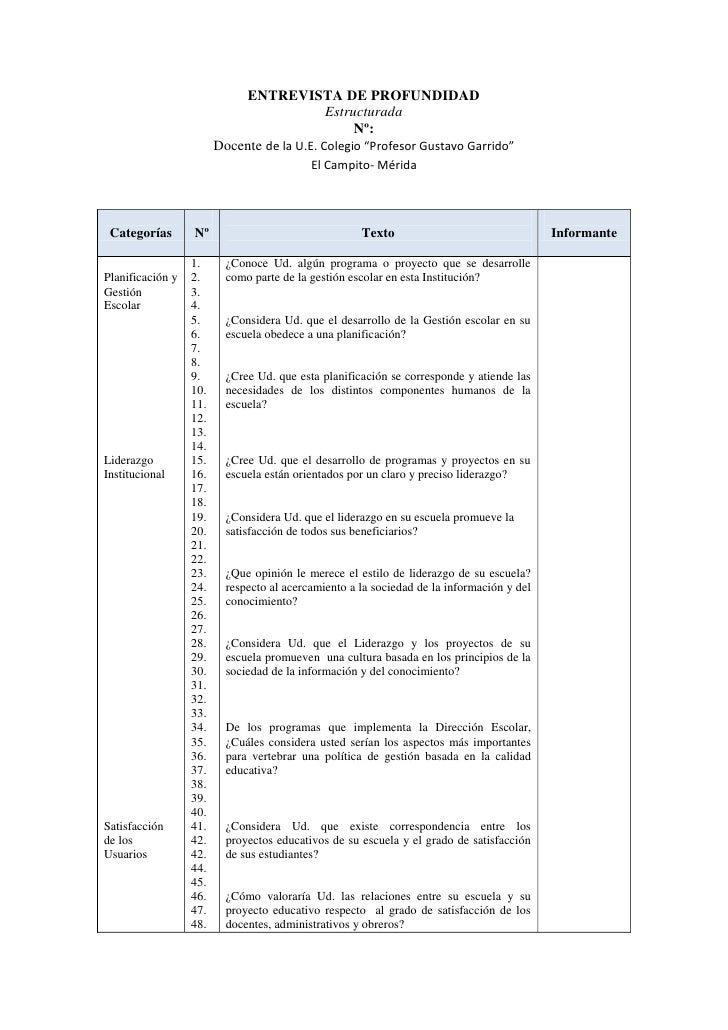 Modelo de entrevista y formato de observaci n aldea schola