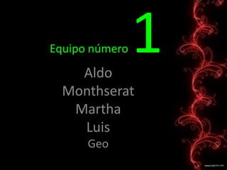 Equipo número

1

Aldo
Monthserat
Martha
Luis
Geo

 