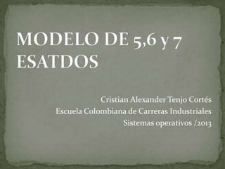Cristian Alexander Tenjo Cortés
Escuela Colombiana de Carreras Industriales
                   Sistemas operativos /2013
 