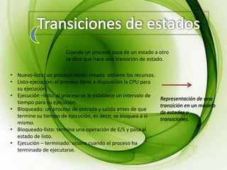 Cuando un proceso pasa de un estado a otro
                       se dice que hace una transición de estado.

• Nuevo-listo: un proceso recién creado obtiene los recursos.
• Listo-ejecución: el proceso tiene a disposición la CPU para
  su ejecución.
• Ejecución –listo: al proceso se le establece un intervalo de
                                                                 Representación de una
  tiempo para su ejecución.
                                                                 transición en un modelo
• Bloqueado: un proceso de entrada y salida antes de que
                                                                 de estados y
  termine su tiempo de ejecución, es decir, se bloquea a si
                                                                 transiciones.
  mismo.
• Bloqueado-listo: termina una operación de E/S y pasa al
  estado de listo.
• Ejecución – terminado: ocurre cuando el proceso ha
  terminado de ejecutarse.
 