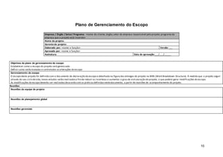 10
Plano de Gerenciamento do Escopo
Empresa / Órgão / Setor/ Programa: <nome do cliente; órgão,setor da empresa responsável pelo projeto; programa da
empresa que o projeto está inserido>
Nome do projeto:
Gerente do projeto:
Elaborado por: <nome e função> Versão: _._
Aprovado por: <nome e função>
Assinatura: Data de aprovação:___/___/_____
Objetivos do plano de gerenciamento do escopo
Estabelecer como o escopo do projeto será gerenciado
Definir como serão tratadas e controladas asalterações do escopo
Gerenciamento do escopo
O escopo deste projeto foi definido com o documento de declaração do escopo e detalhado na figura das entregas do projeto na WBS (Work Breakdown Structure). À medida que o projeto seguir
através do seu ciclo devida,novos estudos serão realizadosa fimde reduzir as incertezas e aumentar o grau de estruturação do projeto, o que poderá gerar modificações do escopo.
As modificações do escopo deverão ser realizadasdeacordo com as práticasdefinidasnestedocumento, a partir de reuniões de acompanhamento do projeto.
Reuniões
Reuniões da equipe de projeto
Reuniões de planejamento global
Reuniões gerenciais
 