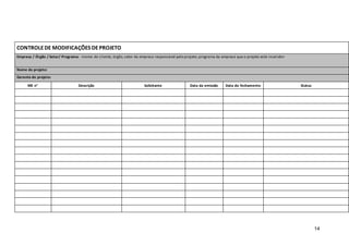 14
CONTROLEDE MODIFICAÇÕES DEPROJETO
Empresa / Órgão / Setor/ Programa: <nome do cliente; órgão,setor da empresa responsável pelo projeto; programa da empresa que o projeto está inserido>
Nome do projeto:
Gerente do projeto:
ME n° Descrição Solicitante Data da emissão Data do fechamento Status
 