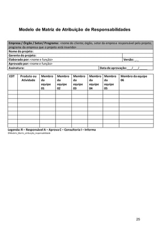 25
Modelo de Matriz de Atribuição de Responsabilidades
EDT Produto ou
Atividade
Membro
da
equipe
01
Membro
da
equipe
02
Membro
da
equipe
03
Membro
da
equipe
04
Membro
da
equipe
05
Membro da equipe
06
Legenda: R – Responsável A – Aprova C – Consultoria I – Informa
©Modelo_Matriz_atribuição_responsabilidade
Empresa / Órgão / Setor/ Programa: <nome do cliente; órgão, setor da empresa responsável pelo projeto;
programa da empresa que o projeto está inserido>
Nome do projeto:
Gerente do projeto:
Elaborado por: <nome e função> Versão: _._
Aprovado por: <nome e função>
Assinatura: Data de aprovação:___/___/_____
 
