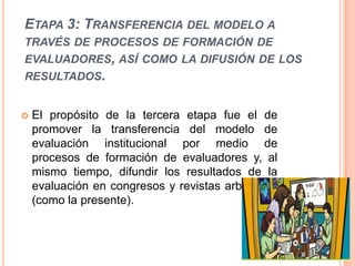 ETAPA 3: TRANSFERENCIA DEL MODELO A
TRAVÉS DE PROCESOS DE FORMACIÓN DE
EVALUADORES, ASÍ COMO LA DIFUSIÓN DE LOS
RESULTADOS.


   El propósito de la tercera etapa fue el de
    promover la transferencia del modelo de
    evaluación institucional por medio de
    procesos de formación de evaluadores y, al
    mismo tiempo, difundir los resultados de la
    evaluación en congresos y revistas arbitradas
    (como la presente).
 