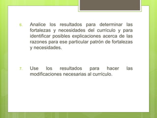 6. Analice los resultados para determinar las
fortalezas y necesidades del currículo y para
identificar posibles explicaciones acerca de las
razones para ese particular patrón de fortalezas
y necesidades.
7. Use los resultados para hacer las
modificaciones necesarias al currículo.
 