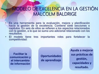 MODELO DE EXCELENCIA EN LA GESTIÓN MALCOLM BALDRIGE
