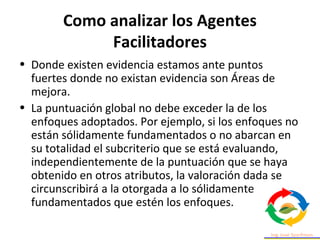 Como analizar los Agentes
Facilitadores
• Donde existen evidencia estamos ante puntos
fuertes donde no existan evidencia son Áreas de
mejora.
• La puntuación global no debe exceder la de los
enfoques adoptados. Por ejemplo, si los enfoques no
están sólidamente fundamentados o no abarcan en
su totalidad el subcriterio que se está evaluando,
independientemente de la puntuación que se haya
obtenido en otros atributos, la valoración dada se
circunscribirá a la otorgada a lo sólidamente
fundamentados que estén los enfoques.
 