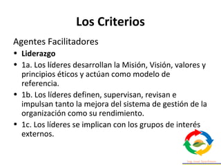 Los Criterios
Agentes Facilitadores
• Liderazgo
• 1a. Los líderes desarrollan la Misión, Visión, valores y
principios éticos y actúan como modelo de
referencia.
• 1b. Los líderes definen, supervisan, revisan e
impulsan tanto la mejora del sistema de gestión de la
organización como su rendimiento.
• 1c. Los líderes se implican con los grupos de interés
externos.
 