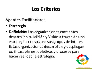 Los Criterios
Agentes Facilitadores
• Estrategia
• Definición: Las organizaciones excelentes
desarrollan su Misión y Visión a través de una
estrategia centrada en sus grupos de interés.
Estas organizaciones desarrollan y despliegan
políticas, planes, objetivos y procesos para
hacer realidad la estrategia.
 