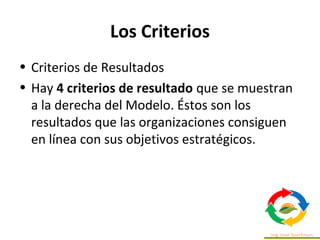 Los Criterios
• Criterios de Resultados
• Hay 4 criterios de resultado que se muestran
a la derecha del Modelo. Éstos son los
resultados que las organizaciones consiguen
en línea con sus objetivos estratégicos.
 