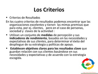 Los Criterios
• Criterios de Resultados
En los cuatro criterios de resultados podemos encontrar que las
organizaciones excelentes y tienen las mimas premisas que
para esta, por ej. clientes, pero en el caso de personas,
sociedad y claves de la actividad :
• Utilizan un conjunto de medidas de percepción y sus
indicadores de rendimiento, basados en las necesidades y
expectativas de sus clientes, para determinar el éxito del
despliegue de su estrategia y políticas de apoyo.
• Establecen objetivos claros para los resultados clave que
guardan relación con sus clientes basándose en sus
necesidades y expectativas y de acuerdo con la estrategia
escogida.
 