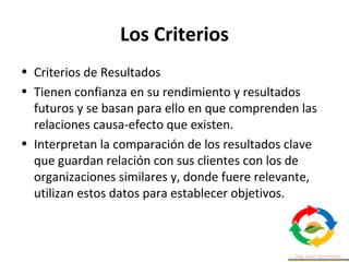 Los Criterios
• Criterios de Resultados
• Tienen confianza en su rendimiento y resultados
futuros y se basan para ello en que comprenden las
relaciones causa-efecto que existen.
• Interpretan la comparación de los resultados clave
que guardan relación con sus clientes con los de
organizaciones similares y, donde fuere relevante,
utilizan estos datos para establecer objetivos.
 