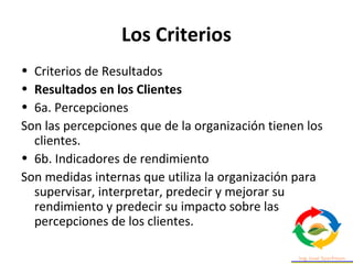 Los Criterios
• Criterios de Resultados
• Resultados en los Clientes
• 6a. Percepciones
Son las percepciones que de la organización tienen los
clientes.
• 6b. Indicadores de rendimiento
Son medidas internas que utiliza la organización para
supervisar, interpretar, predecir y mejorar su
rendimiento y predecir su impacto sobre las
percepciones de los clientes.
 