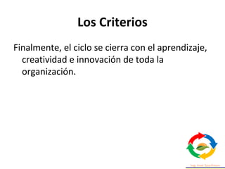 Los Criterios
Finalmente, el ciclo se cierra con el aprendizaje,
creatividad e innovación de toda la
organización.
 