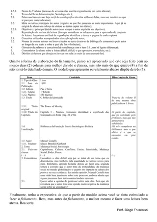 1.5.1.   Nome do Tradutor (no caso de ser uma obra escrita originalmente em outro idioma);
2.       Tema da Obra (Administração, Sociologia etc.);
2.1.     Palavras-chaves (caso haja na ficha catalográfica da obra valha-se delas, mas use também as que
         te pareçam mais indicadas);
2.2.     Idéia ou idéias principais do autor (registre as que lhe pareçam as mais importantes. Aqui já se
         exigirá do aluno um esforço de síntese ao tentar captar tais idéias);
2.2.1.   Objetivo (s) principal (is) do autor (nem sempre o autor explicita seu objetivo);
3.       Reprodução de trechos da leitura (dos que considerar os relevantes para a apreensão do conjunto
         da leitura. Importante ao final da reprodução identificar o item e a página de onde copiou);
3.1.     Conceitos utilizados acompanhados da explicação do autor;
3.2.     Nomes de outros autores ou livros citados no texto (trata-se da bibliografia comentada pelo autor
         ao longo de seu texto e sobre a qual ele faz referências);
4.       Glossário de palavras e conceitos (há semelhança com o item 3.1.,mas há ligeira diferença);
5.       Comentários do aluno sobre a leitura (fácil, difícil, o que aprendeu, o concluiu, etc.).
5.1.     Dúvidas da leitura que deseja esclarecer em aula (se mais de uma numerá-las).


Quanto a forma de elaboração do fichamento, penso ser apropriado que este seja feito com ao
menos duas (2) colunas para melhor divisão e clareza, mas não mais do que quatro (4) a fim de
não torná-lo detalhado demais. O modelo que apresento parcialmente abaixo dispõe de três (3).

               Itens                                    Conteúdo                                 Observação do Aluno
         1. Tipo de Obra    Livro
         1.1 Ano da         1999
         Publicação
         1.2. Editora       Paz e Terra
         1.2.1. Edição      1ª Edição
         1.2.2. Páginas     530 páginas
         1.3. Título        O Poder da Identidade                                                Trata-se do volume II
                                                                                                 de uma mesma obra
                                                                                                 publicada em 3 livros.
         1.3.1.    Título   The Power of Identity
         original
         1.3.2. Título do   Capítulo I – Paraísos Comunais: identidade e significado das         Li parte do capítulo,
         Capítulo.          Sociedades em Rede (pág. 21 a 92).                                   que foi solicitado pelo
                                                                                                 professor, mas que não
                                                                                                 apresentava
                                                                                                 subdivisão.
         1.4.               Biblioteca da Fundação Escola Sociologia e Política                  Há três exemplares na
         Localização                                                                             biblioteca, mas o que
                                                                                                 obtive é o que se
                                                                                                 encontra     em    pior
                                                                                                 estado.
         1.5. Autor         Manuel Castells
         1.5.1. Tradutor    Klauss Brandini Gerhardt
         2. Tema            Mudança Social, Sociologia
         2.1. Palavras-     Capitalismo; Cultura; Conflitos; Etnias; Identidade; Mudança
         chaves             Social; Poder; Povos.
         (....)             (....)                                                               (...)
         5. Comentários     Considerei a obra difícil seja por se tratar de um tema que eu
                            desconhecia, mas também pela quantidade de termos novos para
                            mim. Entretanto, aprendi bastante depois de fazer uma segunda
                            leitura e constato que o autor trata da profundidade da mudança
                            social no mundo globalizado e o quanto isto impacta na cultura dos
                            povos e na sua existência. Em minha opinião, Manuel Castells tem
                            uma visão bem pessimista sobre este processo, embora admita que
                            alguns processos bem interessantes também ocorram.
         5.1.               Quero saber a opinião do professor sobre esta obra. Será que ele
                            considera que o autor tem uma opinião muito negativa da mudança
                            social sobre as sociedades?


Finalmente, tenho a expectativa de que a partir do modelo acima você se sinta estimulado a
fazer o fichamento. Bem, mas antes do fichamento, o melhor mesmo é fazer uma leitura bem
atenta. Boa sorte.
                                                                                                         Prof. Diego Fruscalso
 