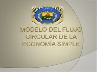 Modelo del flujo circular de la economía simple 
