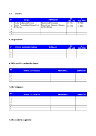 4.3 Directiva
N° Cargos INSTITUCIÓN
DE
MES-AÑO
A
MES-AÑO
1 Director de Escuela Primaria Magisterio Chimborazo 04-1984 09-1988
2
Director Provincial de Educación de
Chimborazo
Dirección de Educación Hispana
de Chimborazo
04-1999 01-2001
3
4
5
4.4 Capacitador
N° CURSO- SEMINARIO (ÁREAS) ENTIDADES
DE
MES-AÑO
A
MES-AÑO
1
2
3
4
4.5 Vinculación con la colectividad
No
TIPO DE EXPERIENCIA PROGRAMA DURACIÓN
1
2
3
4
4.6 Investigación
No
TIPO DE EXPERIENCIA PROGRAMA DURACIÓN
1
2
3
4
5
6
4.6 Consultoría en general
 