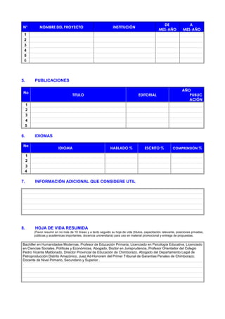 N° NOMBRE DEL PROYECTO INSTITUCIÓN
DE
MES-AÑO
A
MES-AÑO
1
2
3
4
5
6
5. PUBLICACIONES
No
TITULO EDITORIAL
AÑO
PUBLIC
ACIÓN
1
2
3
4
5
6. IDIOMAS
No
IDIOMA HABLADO % ESCRITO % COMPRENSIÓN %
1
2
3
4
7. INFORMACIÓN ADICIONAL QUE CONSIDERE UTIL
8. HOJA DE VIDA RESUMIDA
(Favor resumir en no más de 10 líneas y a texto seguido su hoja de vida (títulos, capacitación relevante, posiciones privadas,
públicas y académicas importantes, docencia universitaria) para uso en material promocional y entrega de propuestas.
Bachiller en Humanidades Modernas, Profesor de Educación Primaria, Licenciado en Psicología Educativa, Licenciado
en Ciencias Sociales, Políticas y Económicas, Abogado, Doctor en Jurisprudencia, Profesor Orientador del Colegio
Pedro Vicente Maldonado, Director Provincial de Educación de Chimborazo, Abogado del Departamento Legal de
Petroproducción Distrito Amazónico, Juez Ad-Honorem del Primer Tribunal de Garantías Penales de Chimborazo;
Docente de Nivel Primario, Secundario y Superior .
 