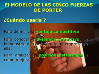 ¿Cuándo usarla ? Para definir una  ventaja competitiva  Para conocer la  dinámica (atractivo ) de la industria y la posición de mi empresa en ella. Para analizar la  posición estratégica  y cómo mejorarla. El MODELO DE LAS CINCO FUERZAS DE PORTER  