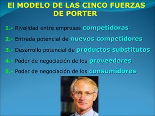 El MODELO DE LAS CINCO FUERZAS DE PORTER  1.-  Rivalidad entre empresas  competidoras 2.-  Entrada potencial de  nuevos competidores 3.-  Desarrollo potencial de  productos substitutos 4.-  Poder de negociación de los  proveedores 5.-  Poder de negociación de los  consumidores   