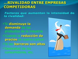 Si  disminuye la demanda  de los productos de la industria Cuando la  reducción de precios  se vuelve común Si las  barreras son altas Deslealtad de los consumidores, etc. … RIVALIDAD ENTRE EMPRESAS COMPETIDORAS 