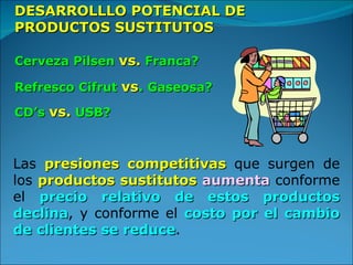 DESARROLLLO POTENCIAL DE PRODUCTOS SUSTITUTOS Cerveza Pilsen  vs.  Franca? Las  presiones competitivas  que surgen de los  productos sustitutos  aumenta  conforme el  precio relativo de estos productos declina , y conforme el  costo por el cambio de clientes se reduce . Refresco Cifrut  vs .  Gaseosa? CD’s  vs.  USB? 