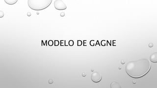 MODELO DE GAGNE
 