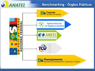 Benchmarking – Órgãos Públicos 