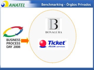 Benchmarking – Órgãos Privados 