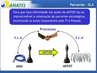 ADGI ADTOT ADTOD S.L.A Parcerias - SLA Para que haja efetividade nas ações da ADTOD faz-se imprescindível a celebração de parcerias estratégicas, envolvendo as áreas responsáveis pela TI e Pessoal. Processos S.L.A 