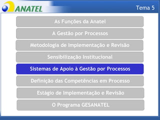 As Funções da Anatel As Funções da Anatel A Gestão por Processos Sistemas de Apoio à Gestão por Processos Metodologia de Implementação e Revisão Definição das Competências em Processo Estágio de Implementação e Revisão O Programa GESANATEL Sensibilização Institucional Tema 5 