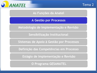 As Funções da Anatel As Funções da Anatel A Gestão por Processos Sistemas de Apoio à Gestão por Processos Metodologia de Implementação e Revisão Definição das Competências em Processo Estágio de Implementação e Revisão O Programa GESANATEL Sensibilização Institucional Tema 2 