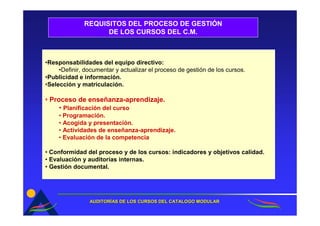REQUISITOS DEL PROCESO DE GESTIÓN
                    DE LOS CURSOS DEL C.M.



•Responsabilidades del equipo directivo:
     •Definir, documentar y actualizar el proceso de gestión de los cursos.
•Publicidad e información.
•Selección y matriculación.

• Proceso de enseñanza-aprendizaje.
     • Planificación del curso
     • Programación.
     • Acogida y presentación.
     • Actividades de enseñanza-aprendizaje.
     • Evaluación de la competencia

• Conformidad del proceso y de los cursos: indicadores y objetivos calidad.
• Evaluación y auditorías internas.
• Gestión documental.




                AUDITORÍAS DE LOS CURSOS DEL CATALOGO MODULAR
                AUDITORÍ
 