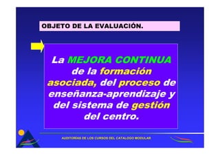 OBJETO DE LA EVALUACIÓN.




  La MEJORA CONTINUA
      de la formación
 asociada, del proceso de
 enseñanza-aprendizaje y
  del sistema de gestión
         del centro.
    AUDITORÍAS DE LOS CURSOS DEL CATALOGO MODULAR
    AUDITORÍ
 