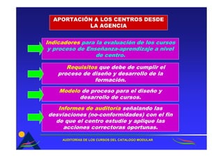 APORTACIÓN A LOS CENTROS DESDE
           LA AGENCIA


Indicadores para la evaluación de los cursos
 y proceso de Enseñanza-aprendizaje a nivel
                 de centro.

       Requisitos que debe de cumplir el
    proceso de diseño y desarrollo de la
                formación.
    Modelo de proceso para el diseño y
          desarrollo de cursos.
   Informes de auditoría señalando las
desviaciones (no-conformidades) con el fin
  de que el centro estudie y aplique las
     acciones correctoras oportunas.

     AUDITORÍAS DE LOS CURSOS DEL CATALOGO MODULAR
     AUDITORÍ
 