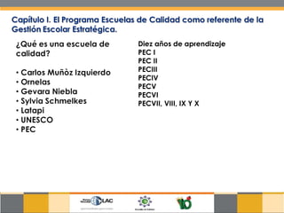 Diez años de aprendizaje PEC I PEC II PECIII PECIV PECV PECVI PECVII, VIII, IX Y X 