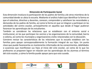 Dimensión de Participación Social  Esta dimensión involucra la participación de los padres de familia y de otros miembros de la comunidad donde se ubica la escuela. Mediante el análisis habrá que identificar la forma en que el colectivo, directivo y docentes, conocen, comprenden y satisfacen las necesidades y demandas de los padres de familia, así como la forma en que se integran y participan en las actividades del centro escolar, principalmente en aquellas que desde el hogar pudieran favorecer los aprendizajes de los estudiantes.  También se consideran las relaciones que se establecen con el entorno social e institucional, en las que participan los vecinos y las organizaciones de la comunidad, barrio o colonia, así como los municipios y organizaciones civiles relacionadas con la educación.  Conviene revisar las características de las relaciones que la escuela establece con las familias para apoyar corresponsablemente la formación integral de sus hijos. Un punto clave que puede favorecerlas es mantenerlos informados de los conocimientos, debilidades o ausencias que manifiestan sus hijos al inicio del ciclo escolar, así como de lo que los profesores se proponen lograr en relación con los aprendizajes de los alumnos al término del ciclo escolar, y cómo la familia puede apoyar para que esto suceda. 