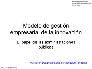 Actividades industriales y
comerciales. Implicaciones
territoriales
Prof. Hipólito Molina
Modelo de gestión
empresarial de la innovación
El papel de las administraciones
públicas
Master en Desarrollo Local e Innovación Territorial
 